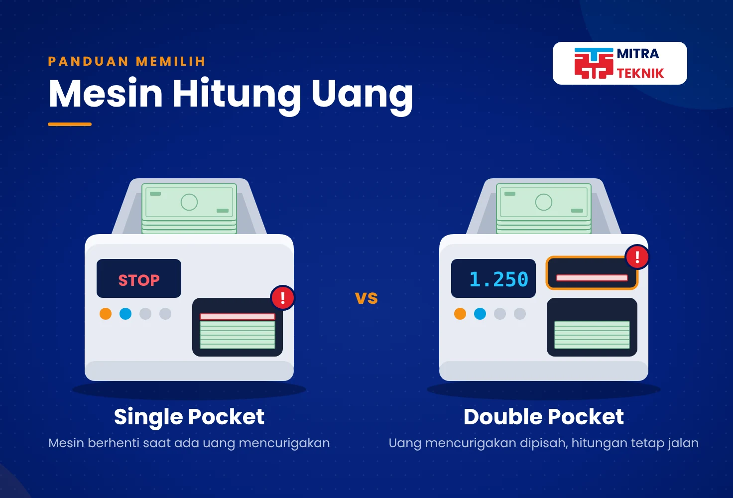  Mesin hitunng uang Single dan Double Pocket